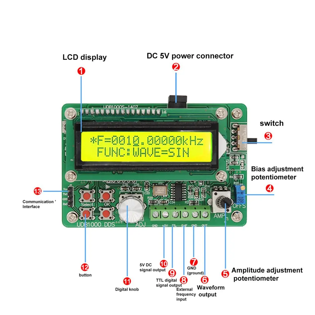 UDB1002S UDB1000 Серия DDS функция источник сигнала Генератор сигналов с 60 МГц Частотомер