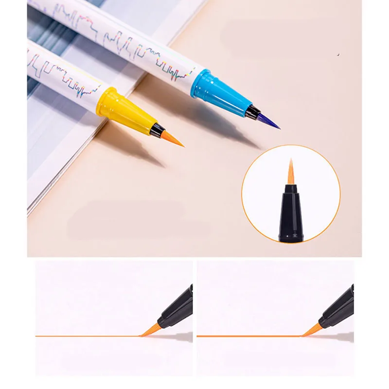 

MINSHZEE Waterproof Eyeliner Liquid Pen Smudge-Proof Long Lasting Liner Pencil Quick Drying Eye Makeup Cosmetic