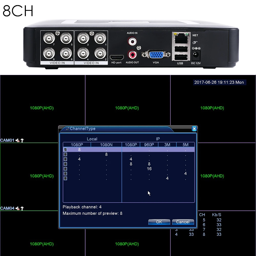 Новейший 8 канальный H.265 AHD DVR AHDH 1080P CCTV 8CH мини Гибридный HDMI Поддержка