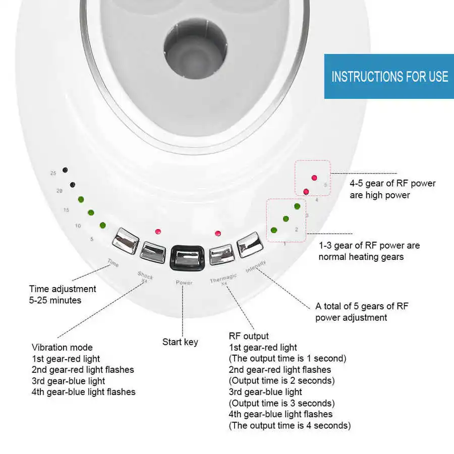 RF укрепляющая подтяжка лица косметический инструмент для омоложения кожи