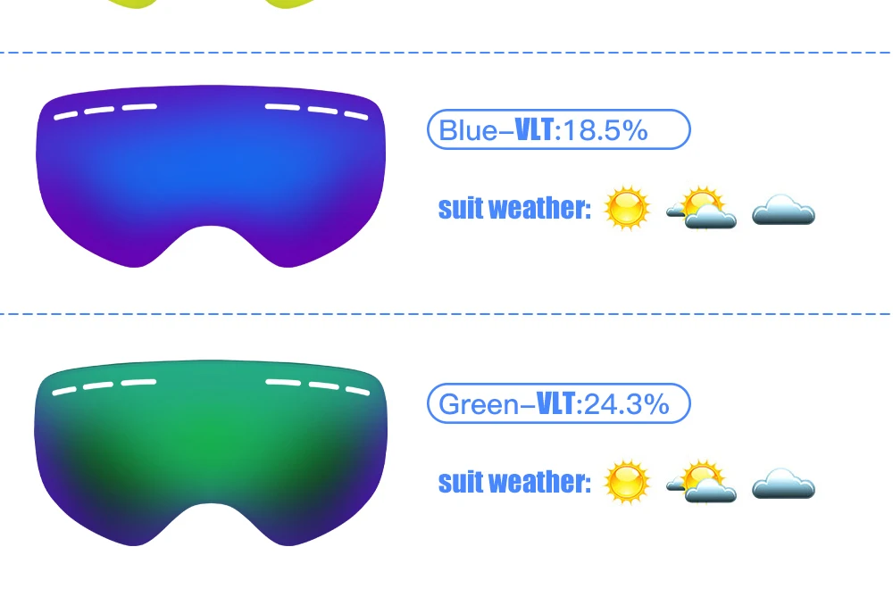 Queshark лыжные очки двухслойные UV400 Анти-туман большие Лыжные маски очки для катания на лыжах мужчины женщины снег сноуборд очки