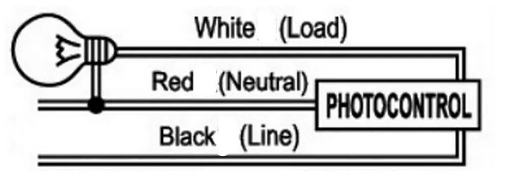 Фотоэлемент От заката до рассвета с утапливаемой кнопкой управления фотографией