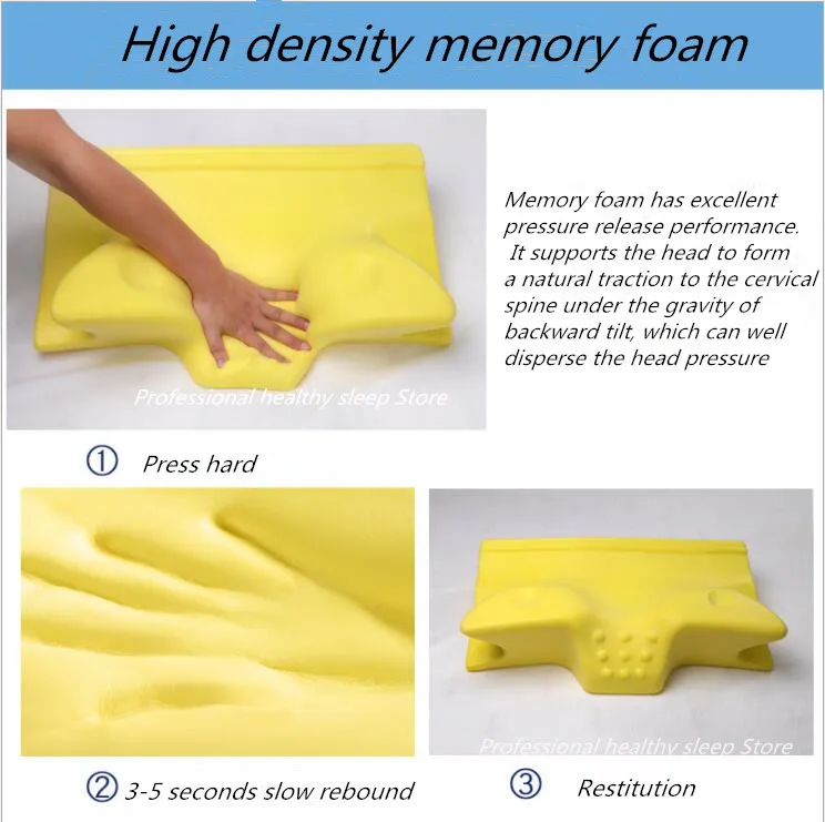 Эргономичный шейный контур пены памяти подушка для поддержки шеи и облегчения
