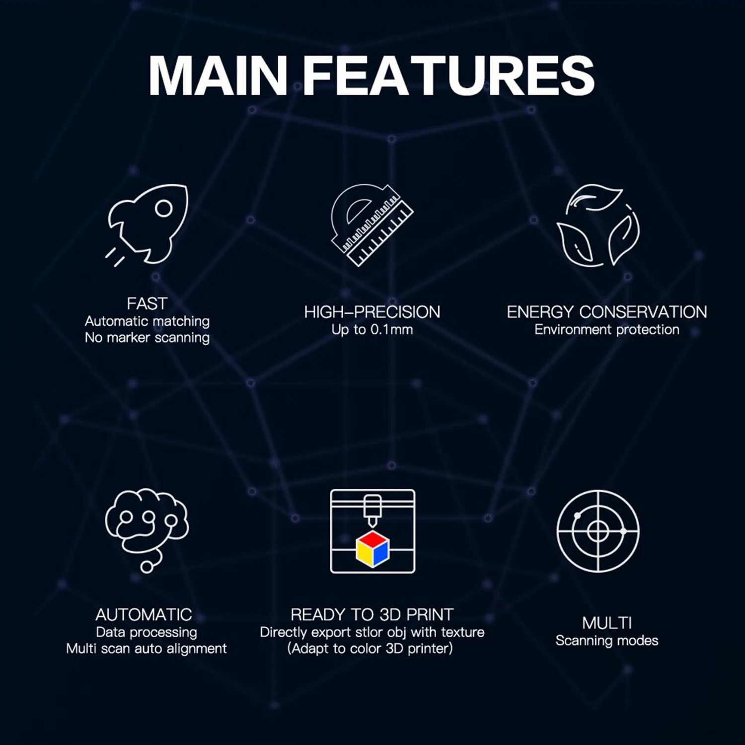 Creality CR-SCAN01 Портативный 3D-сканер моделирования высокой точности с поддержкой вывода OBJ/STL и включенным поворотным столом.