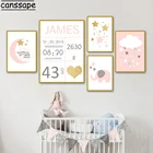 Настенная Картина на холсте для детской комнаты