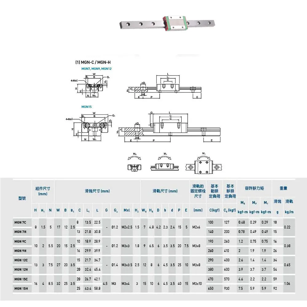 

1PC MGN12 Linear Rail Guide Width 12mm Length 150 250 350 450 550 650 750 mm with 1PC Block Carriage MGN12C or MGN12H
