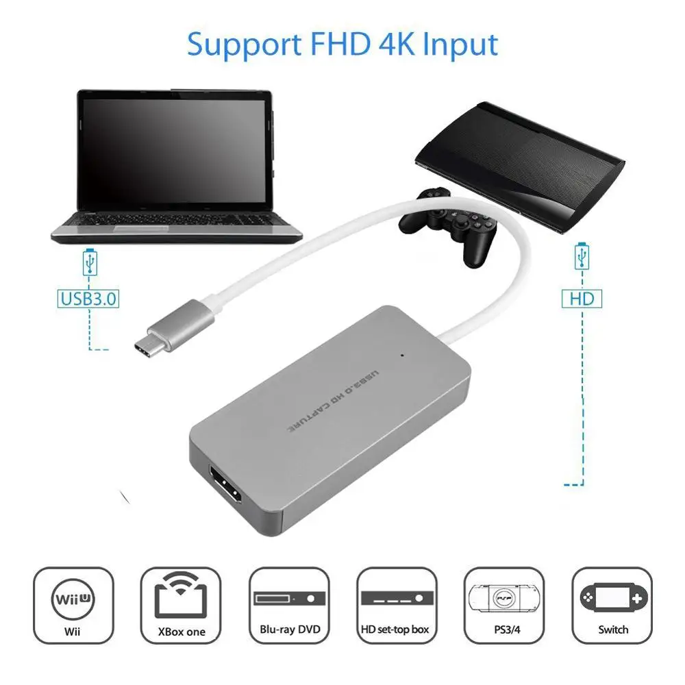 Y & H HDMI совместимая с Type C игровая карта захвата видео USB3.0 HD 1080P рекордер живого