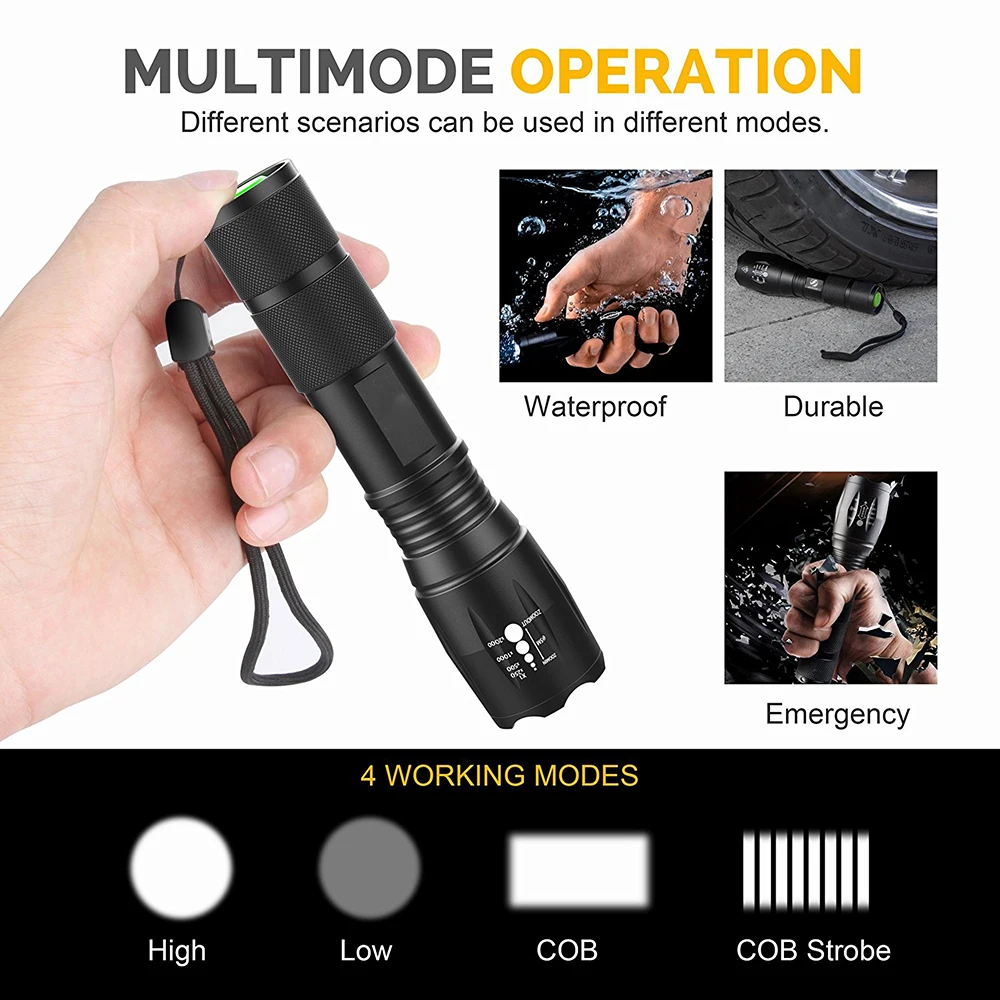 Super Bright Bicycle Light LED+COB Flashlight 4 Mode Zoom Waterproof Powered By 18650 Battery Bike Cycling Lighting | Спорт и