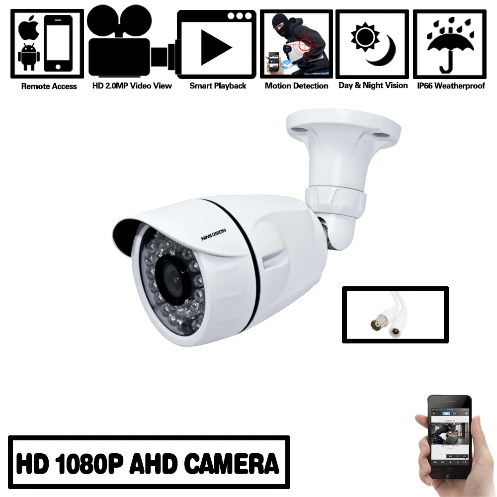 Новинка! Камера видеонаблюдения водонепроницаемая Инфракрасная камера с