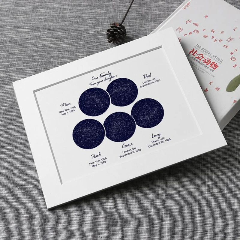 Принт ночного неба с 5 позициями подарок на день рождения для родителей