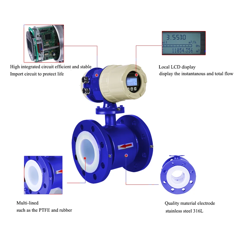 Датчик расхода воды DN25|flow sensor water|flow water sensorflow |