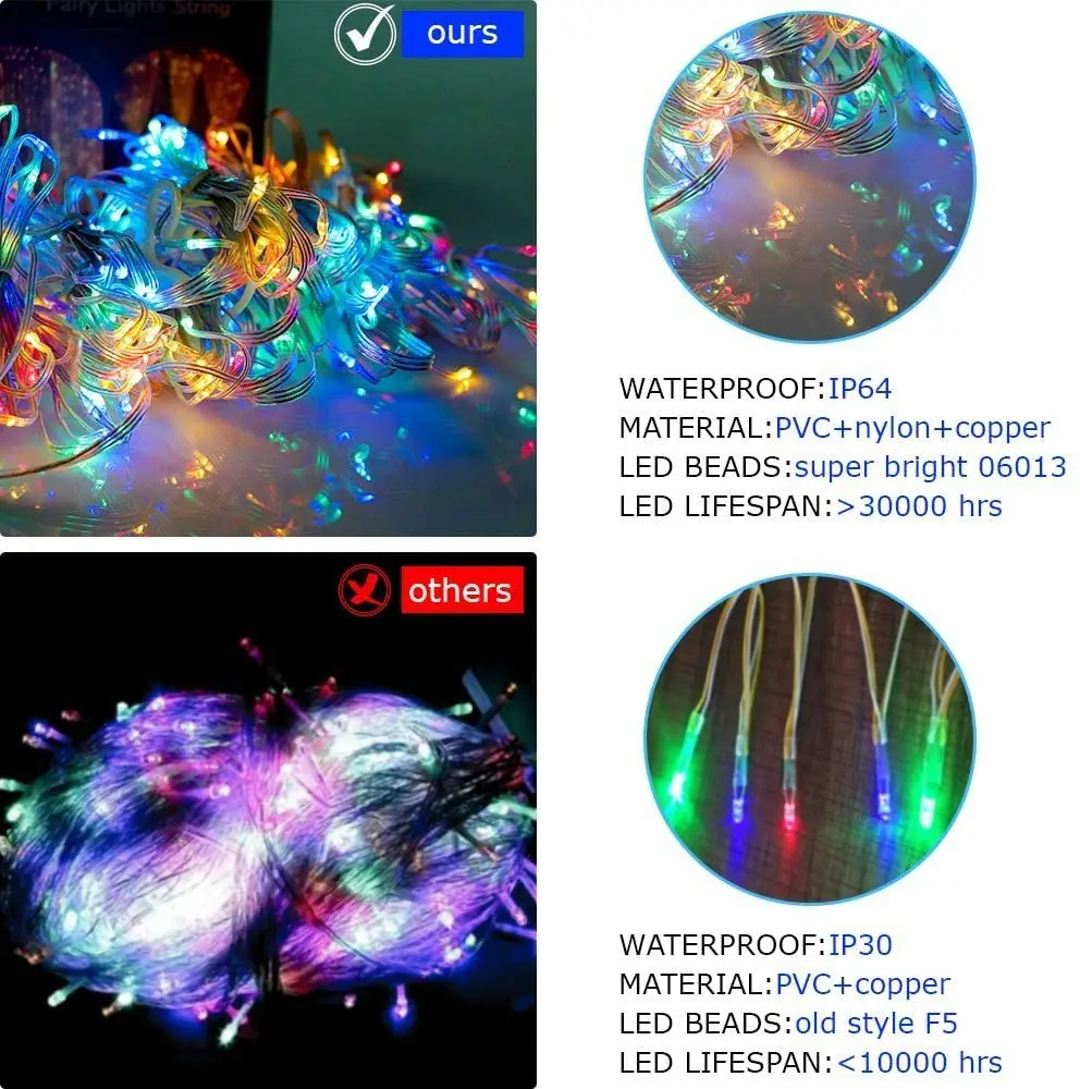 

300LEDs Icicle String Lights Christmas Curtain Fairy Light Garland Outdoor Home For Wedding/Party/Garden Decoration