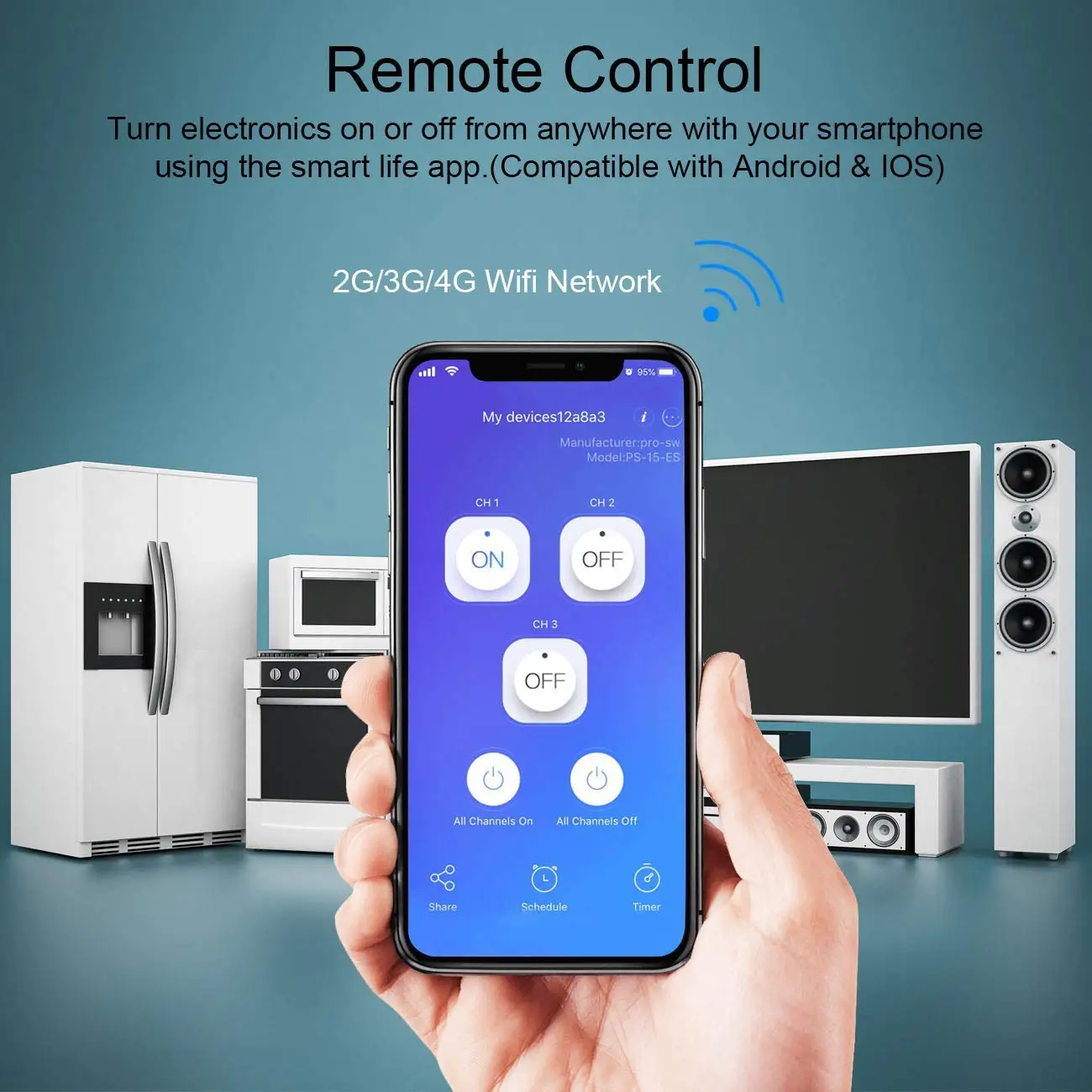 Wifi Smart Power Strip Защита от перенапряжения Великобритании штепсельные розетки