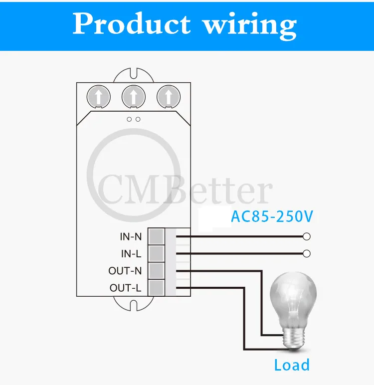 Микроволновый радар датчик переключатель Авто индукционный микроволновый