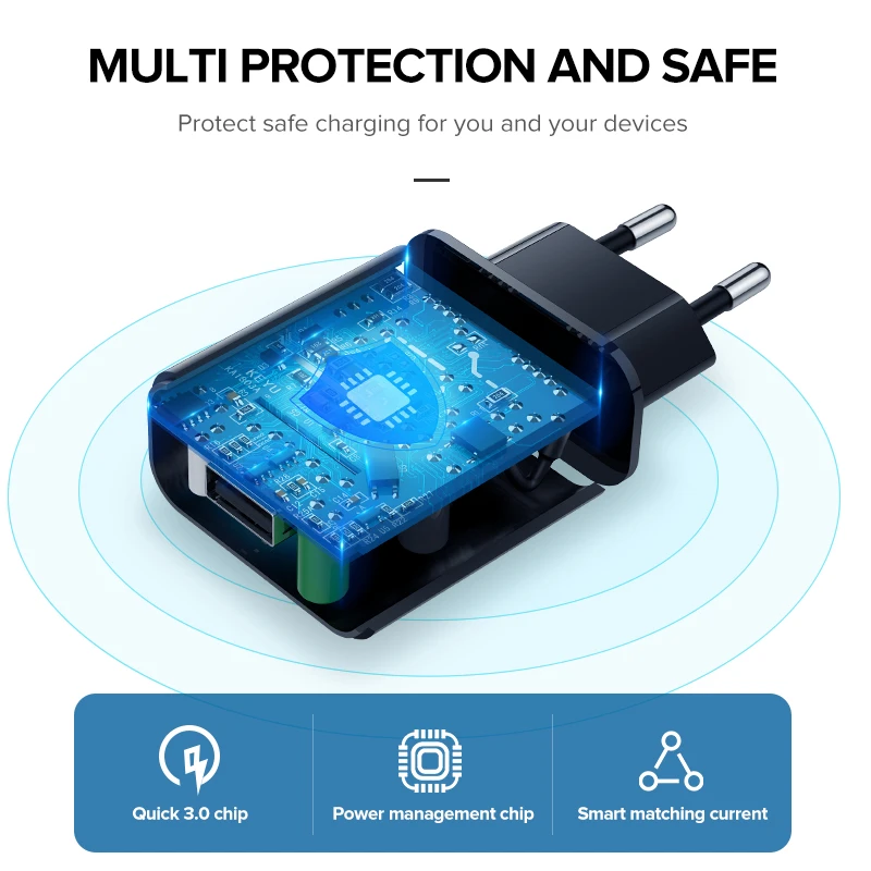 Ugreen Телефона Qualcomm Быстрая Зарядка 3.0 18 Вт Быстрое Зарядное Устройство USB(быстрая Зарядка 2.0 Совместимый) для Samsung Xiaomi 5 Huawei lg