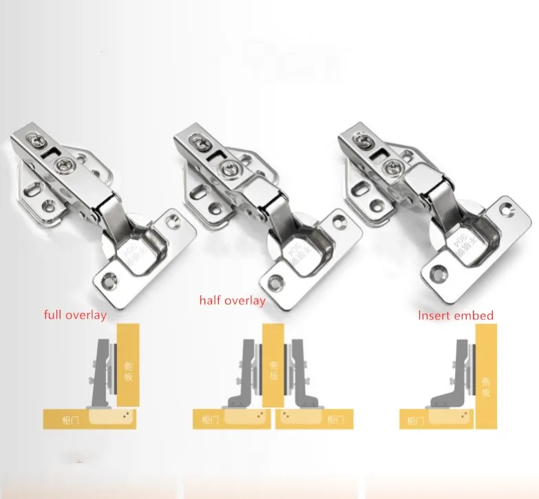 Гидравлический Буфер из нержавеющей стали 1 шт. дверной шарнир самоблокирующийся