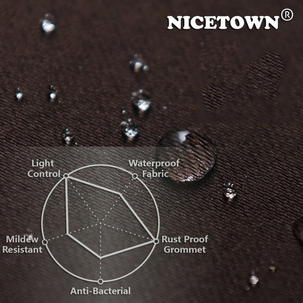 

NICETOWN Patio Curtain Outdoor Drape Panels Top and Bottom Grommets Blackout Waterproof Mildew Resistant Drapes for Outdoor