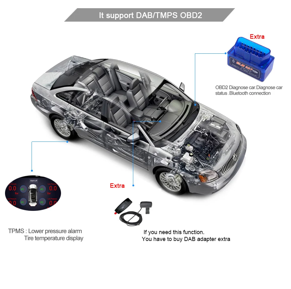 Android 9,0 Автомобильный мультимедийный плеер для Opel Astra h Vectra Antara Zafira Corsa Радио dvd gps Wifi USB SD управление рулевым колесом