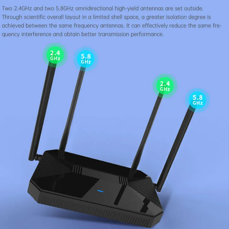 11AC 1200 Мбит/с беспроводной Wifi двойной Dand маршрутизатор с гигабитным WAN портом MU MIMO