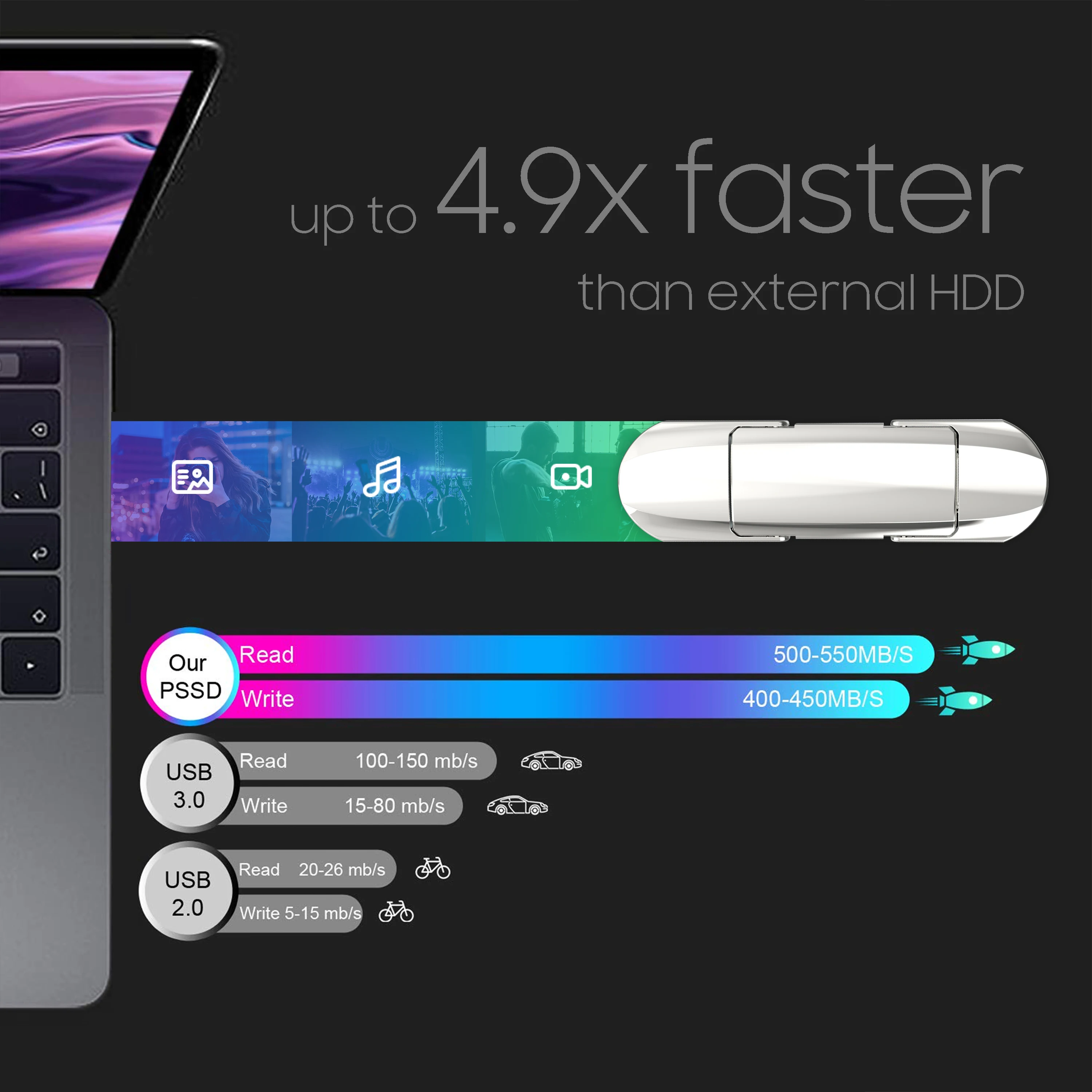 Внешний твердотельный накопитель Reletech чтение до 520 дюйма внешний ssd 1 ТБ 500 Гб