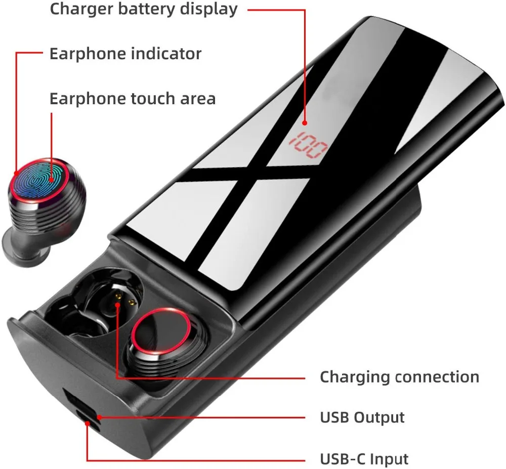 TWS True 5,0 Bluetooth наушники спортивные в уши беспроводные наушники IPX6 водонепроницаемые наушники для телефона с 6500 мАч зарядный чехол