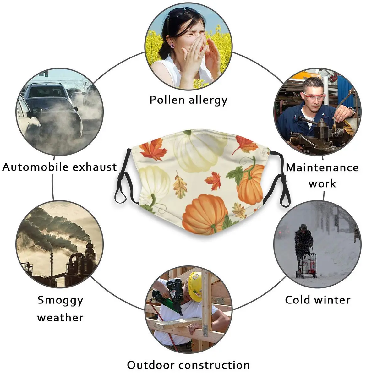 

Autumn Pumpkins Cream Adults Mask With Replaceable Filter Dust Mask Face Mask