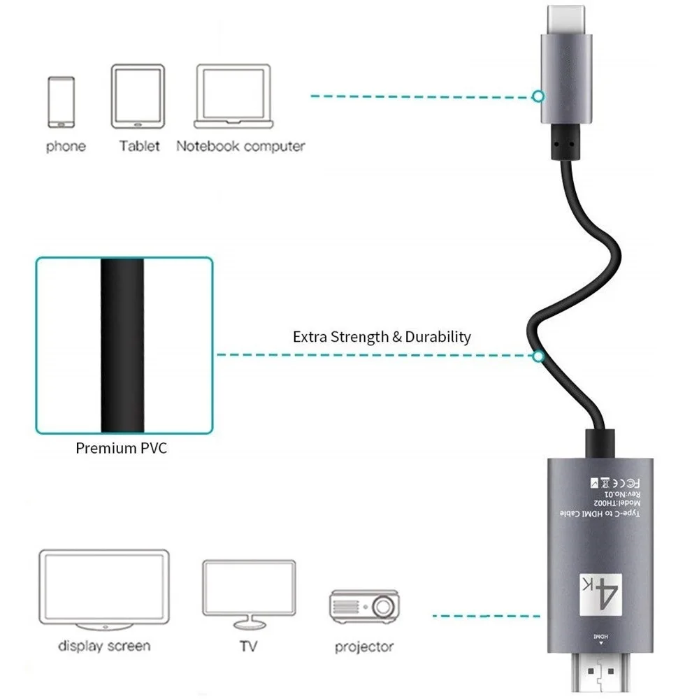 USB C к HDMI кабель type-C к HDMI адаптер Thunderbolt 3 для Macbook iPad Pro huawei P30 P20 Pro 4K Video USBC USB 4K Ultra