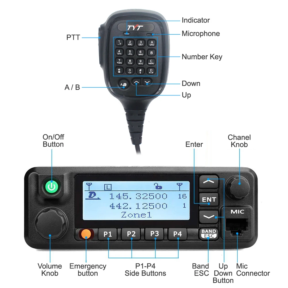 tyt md 9600 50 km dual band mobile dmr auto digital radio 136 174 400 480mhz walkie talkie rt90 dmr radio 3000ch 5045 25w f free global shipping