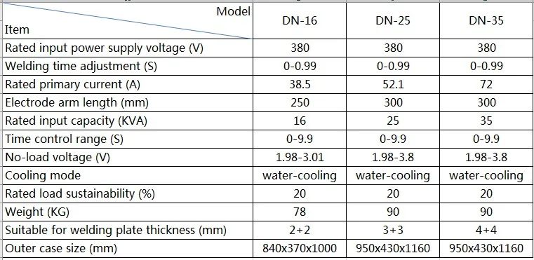 DN-16 DN-25 DN-35 модель педали точечная сварочная машина Mash сварочное оборудование