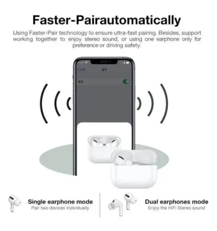 Новая беспроводная Bluetooth-гарнитура спортивные наушники наушники-вкладыши