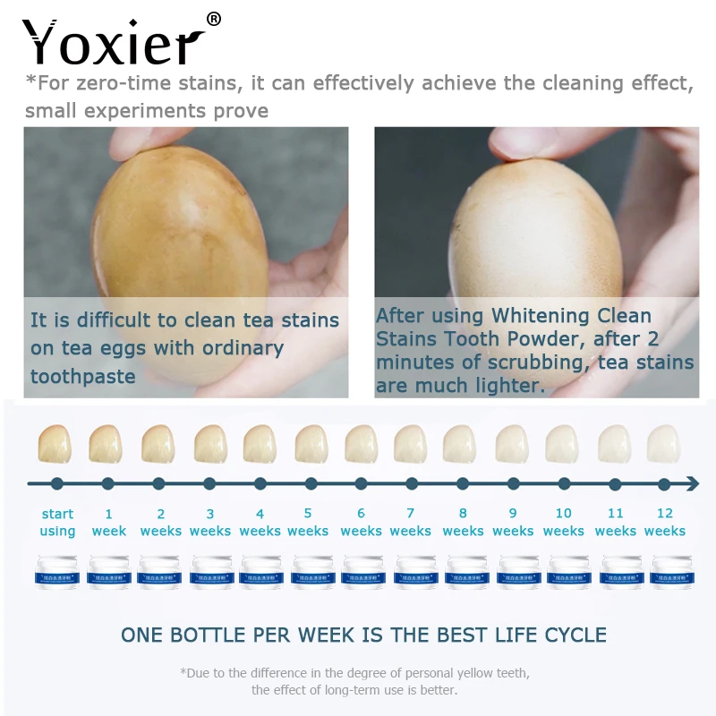 Отбеливающий порошок для чистки зубов Yoxier 30 г защита от ярких уход за полостью