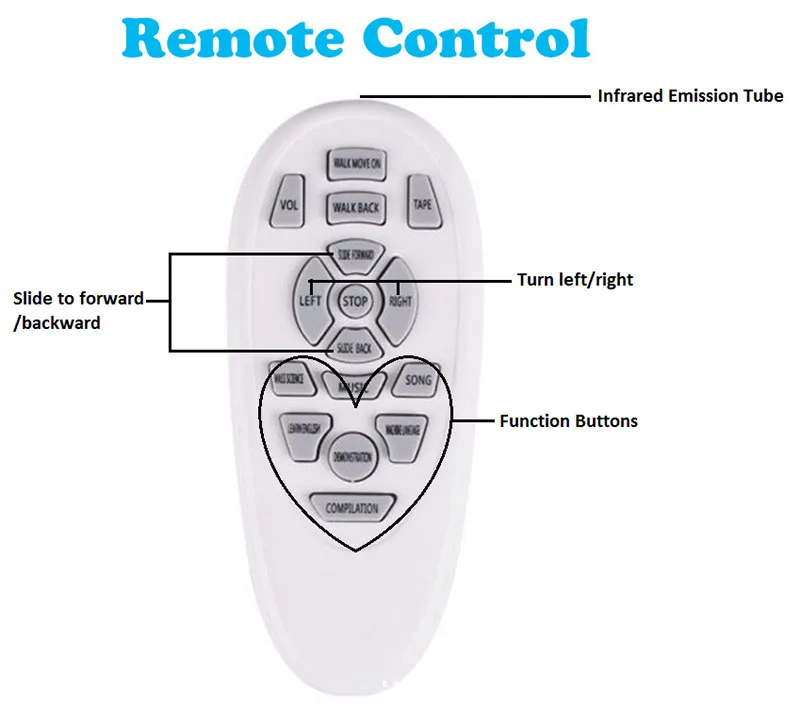 

Multifunction Child Robot Educational Intelligent RC Robot Toy for Kid Smart Hand Gesture Sensor Remote Control Robot Kids Gift