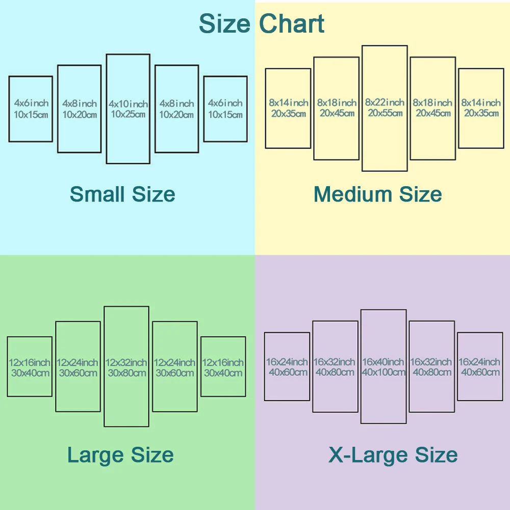 Стандартные размеры картин на холсте