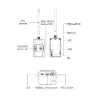 FlySky FRM302 24GHz AFHDS 3 Transmitter Module PPMUART Data Port for PL18 FS-TH9X NV14 Compatible AFHDS 2A Transmitter Drone