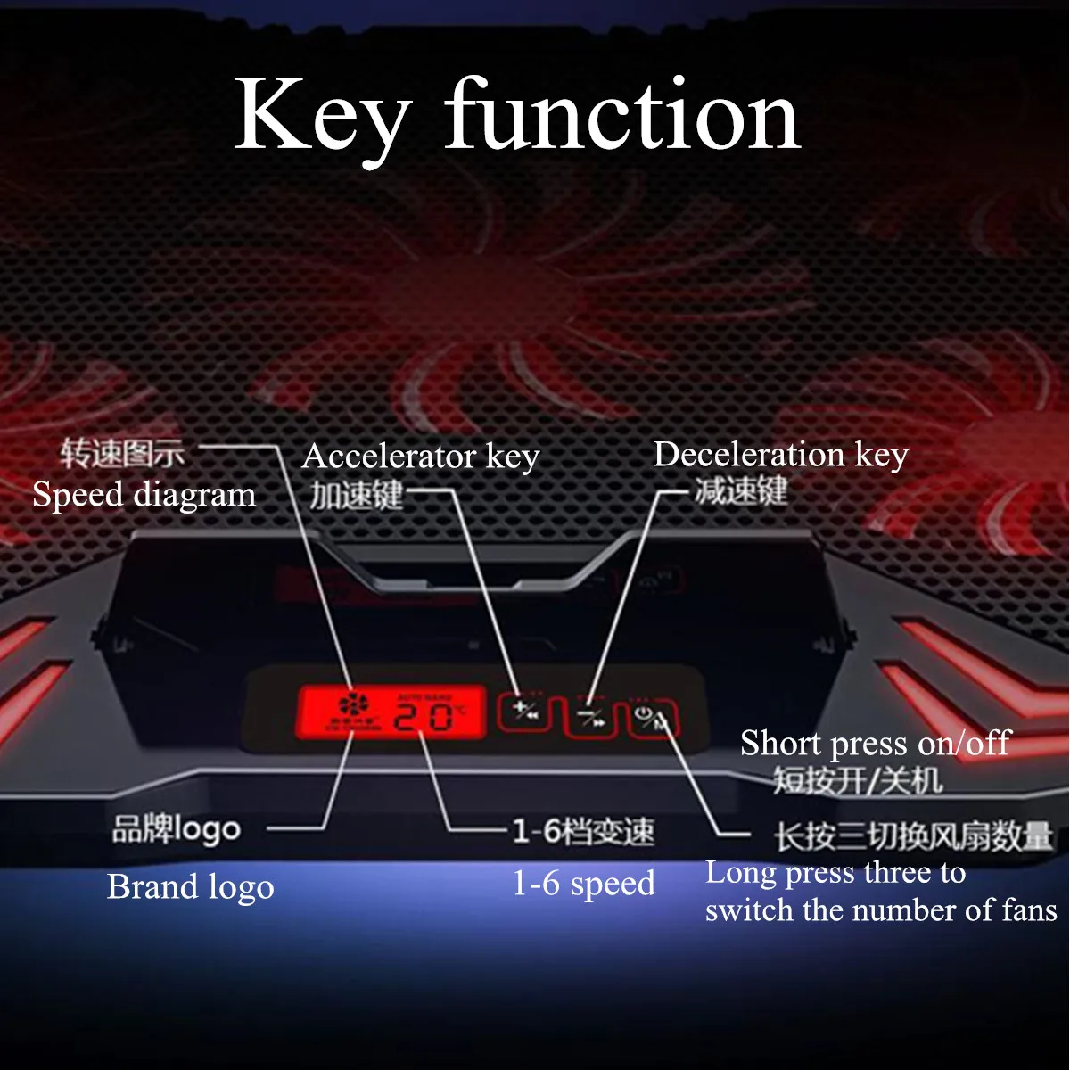 кулер для ноутбука с 5 вентиля