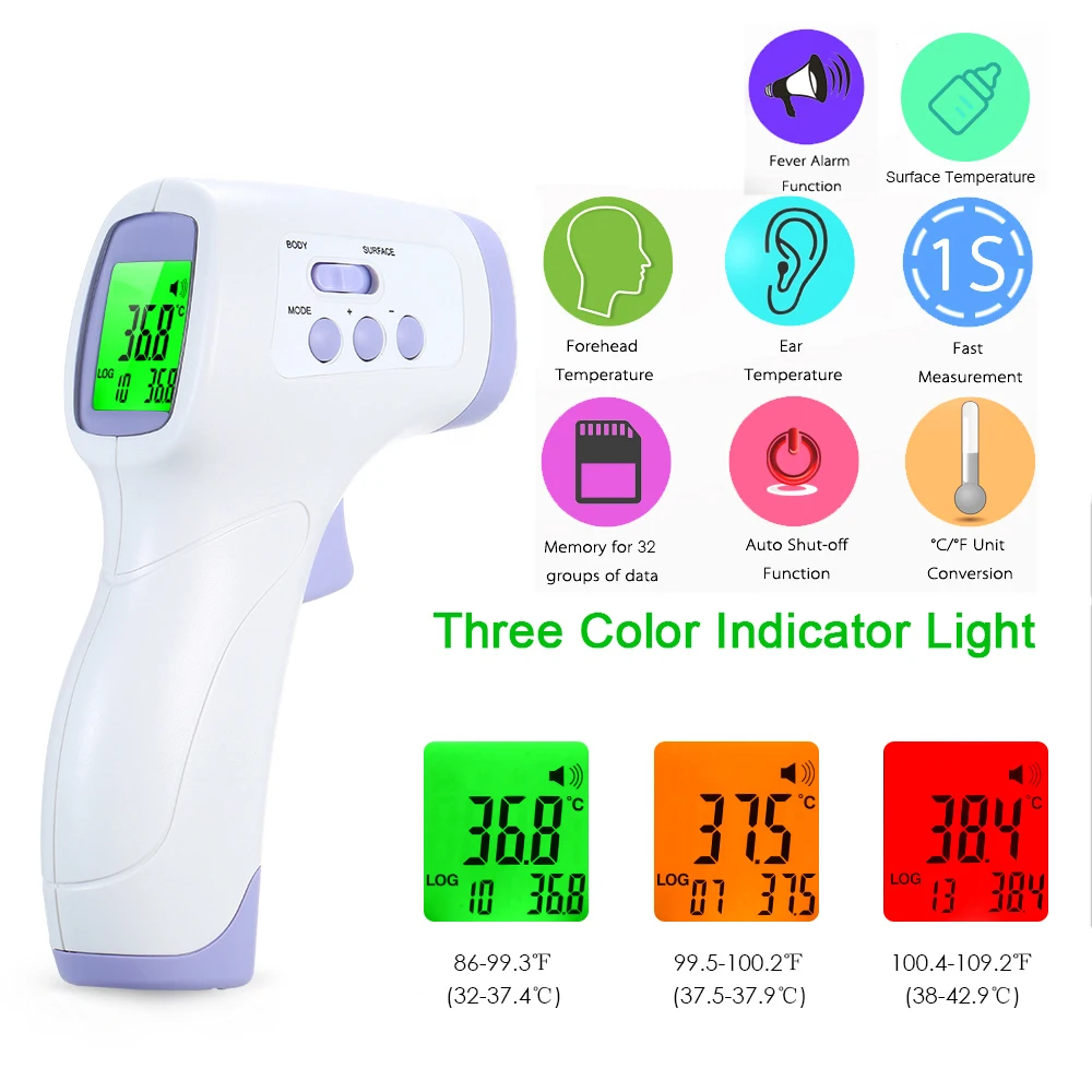 

17 types termometro digitalInfrared Non-contact Infrared Thermometer LCD Display Termometro Infravermelh infrarojo digital Tools