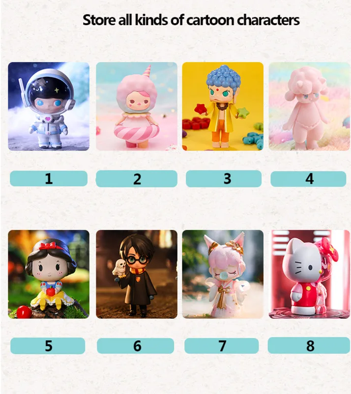 

Blind Box Storage Display Stand Bubble Mart Display Box Storage Box Acrylic Transparent Dustproof Doll Hanging On The Wall