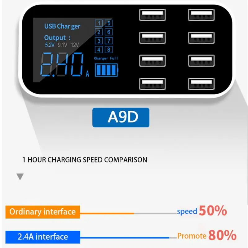 A9D 40 Вт/8A 8-портовый USB-адаптер стандартное зарядное устройство умный светодиодный