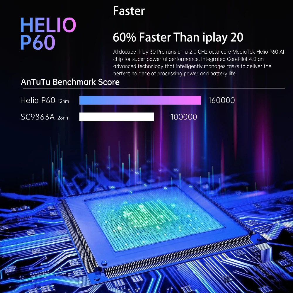 

ALLDOCUBE iPlay 30 Pro 10.5'' Android 10 Tablet PC 6GB RAM 128GB ROM Helio P60 Octa Core 4G LTE Calling Tablet PC