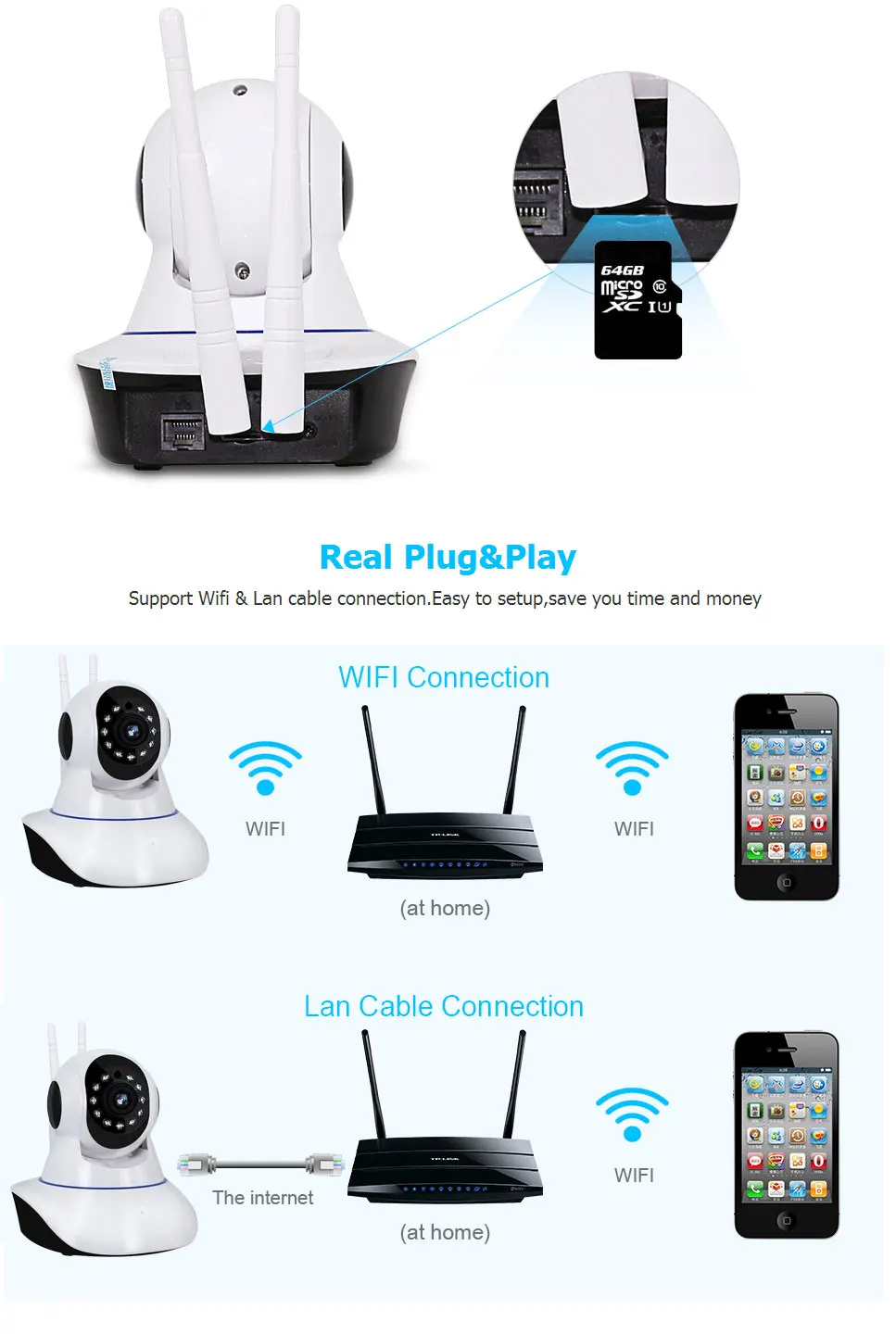 Yoosee APP 2MP HD 1080P PTZ Wifi IP Камера IR-Cut ночное видение двухстороннее аудио CCTV видеонаблюдение Smart 720P IP камера SD карта просмотра