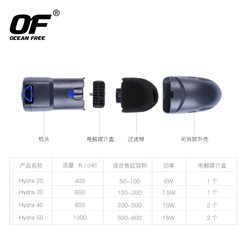 OF hydra 20 30 40 50 Fish tank water purifier Hydra inside and outside filter to NO3 .OF Nano Stream 1 2 3 | Дом и сад