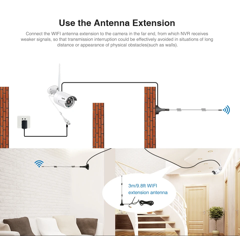 SANNCE 8CH HD 1080P беспроводная видео система безопасности HDMI 1080P NVR с 4 шт 1080P Открытый Всепогодный wifi IP камера CCTV набор