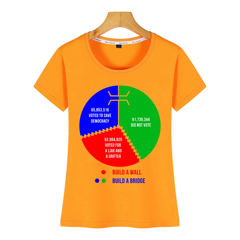 Топы Футболка Для женщин избирателя круговая диаграмма Kawaii надписи на заказ