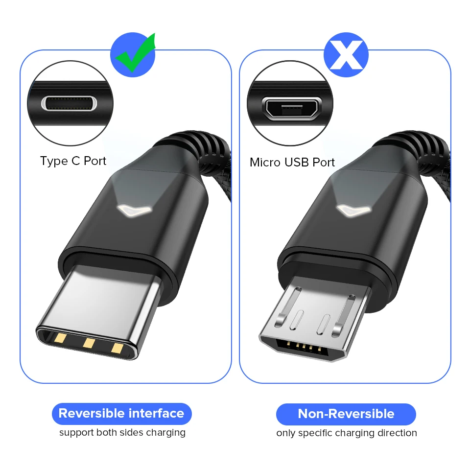 Venroii кабель USB Type C для быстрой телефонов с интерфейсом мобильного телефона Samsung A50