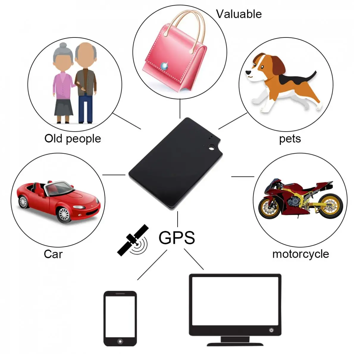 Персональный ультратонкий мини автомобильный GPS трекер GT012 локатор в режиме