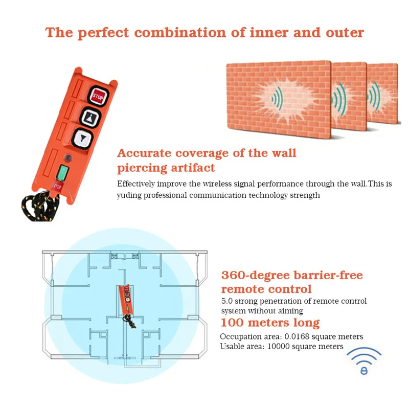 Профессиональный промышленный кран беспроводной пульт дистанционного