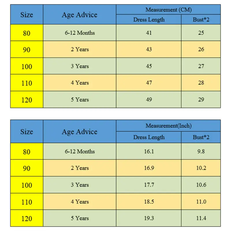 Модное детское однотонное праздничное платье принцессы с рюшами для маленьких