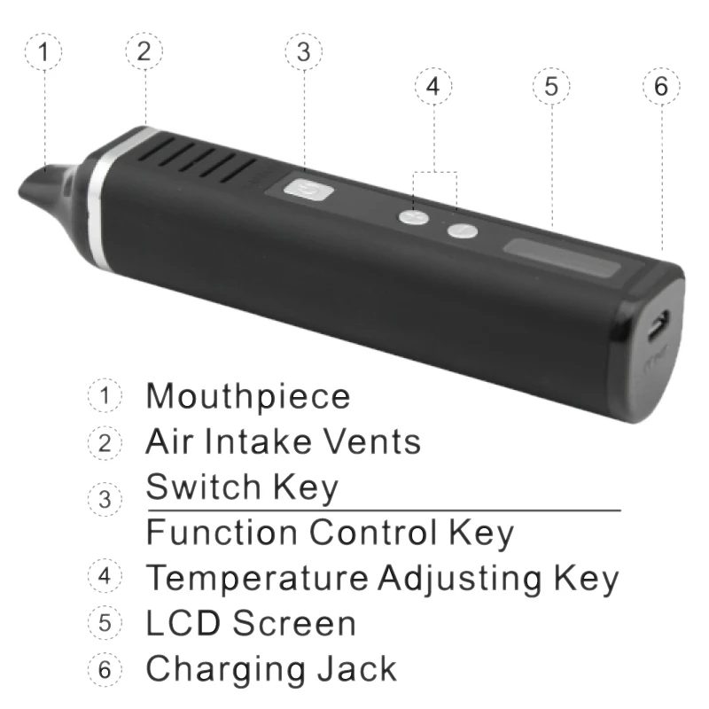 Hugo Vapor Pathfinder V2 Ii испаритель сухих трав Vape ручка мод 2200 мАч батарея электронная