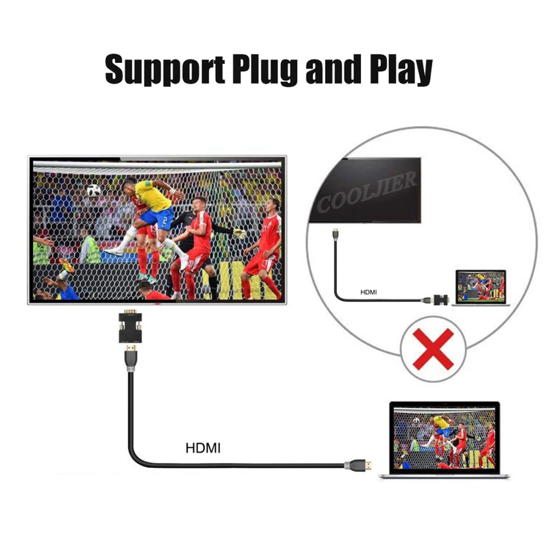 1080P HDMI в VGA адаптер мама-папа цифро-аналоговые аудио и видео конвертер кабель для ПК ноутбук ТВ коробка проектор