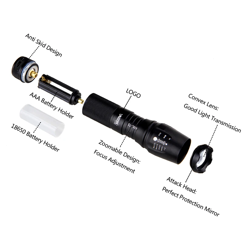 1000 люмен масштабируемый светодиодный фонафонарь XM L T6 2x26650 5000 мА/ч|flashlight torch|t6 ledxm-l